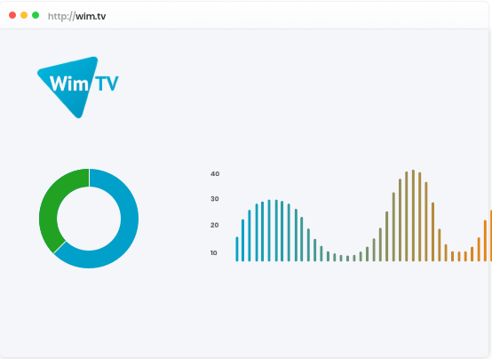 wimtv-andamento